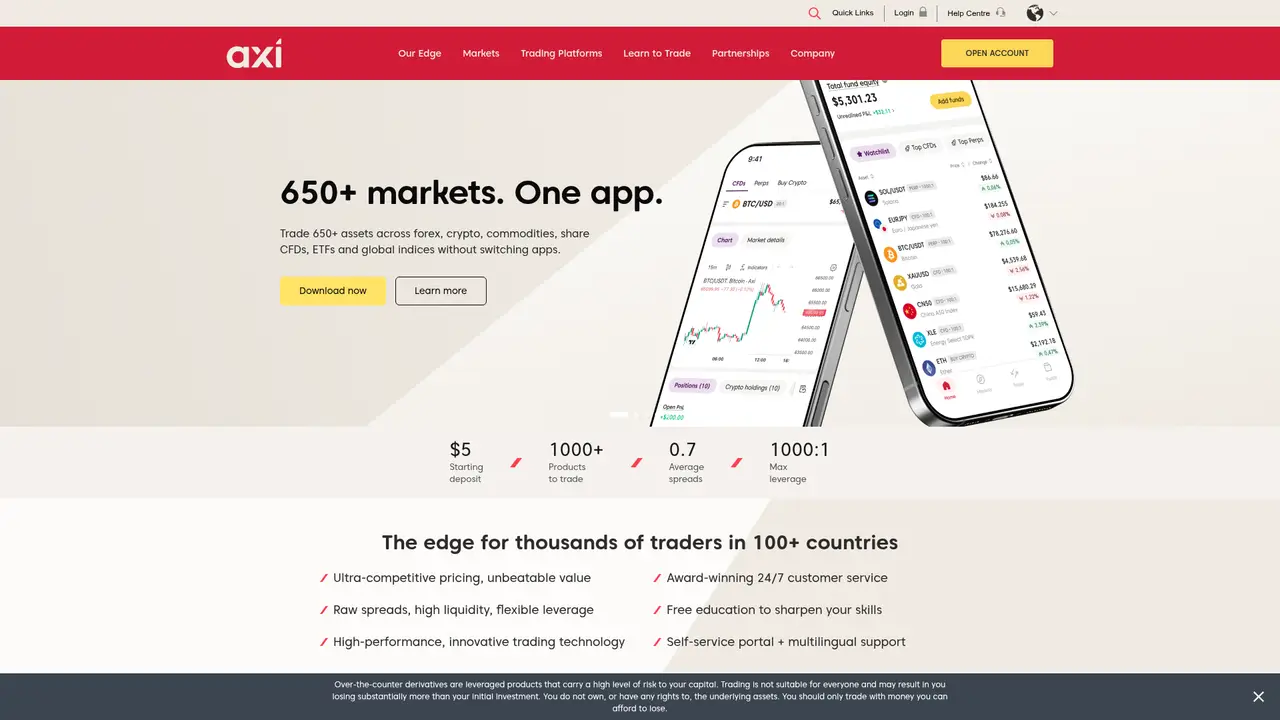 Axi official website screenshot