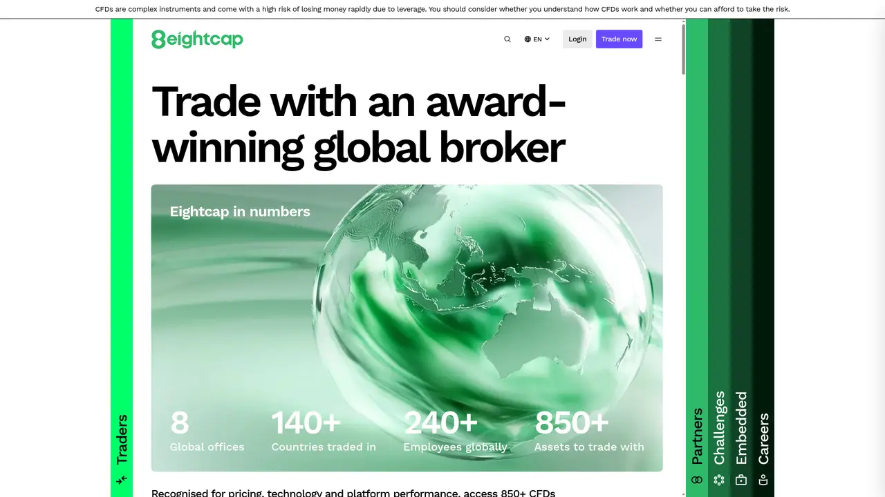 Eightcap official website screenshot
