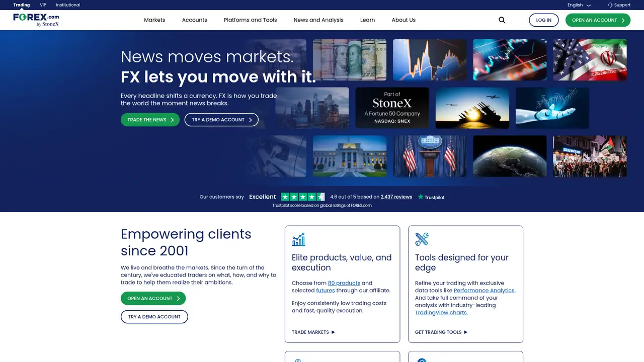 FOREX.com official website screenshot