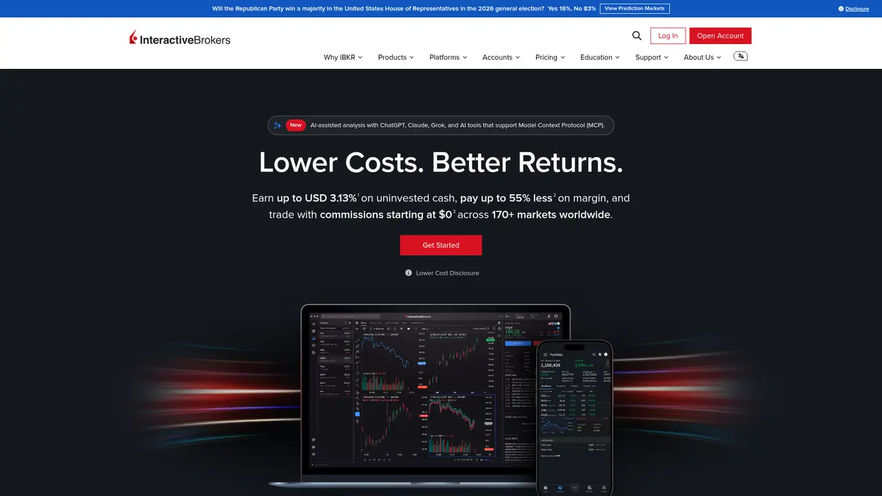 Interactive Brokers official website screenshot