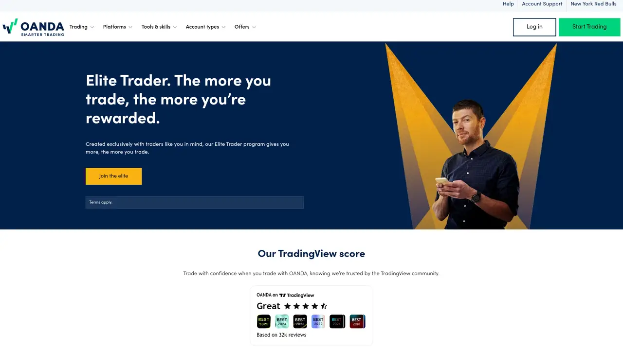 OANDA official website screenshot