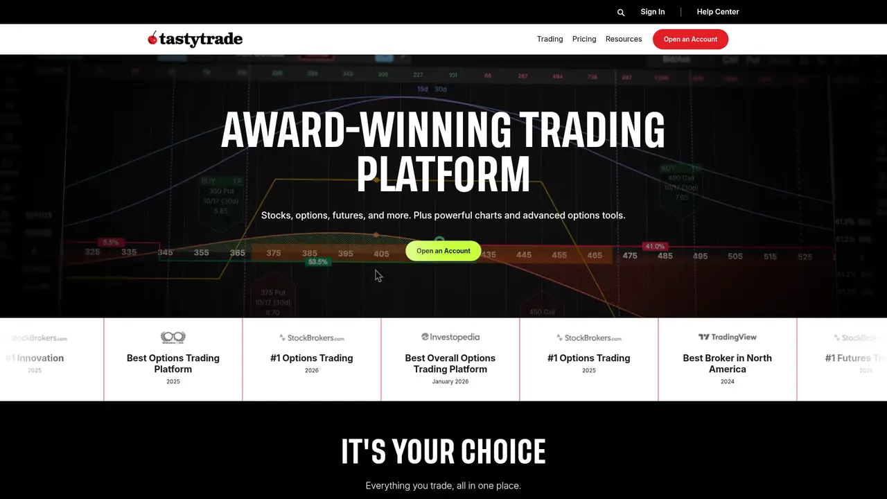 tastytrade official website screenshot