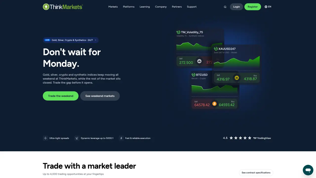 ThinkMarkets official website screenshot
